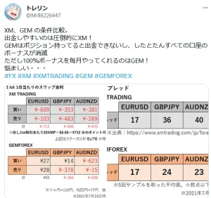 Twitter03