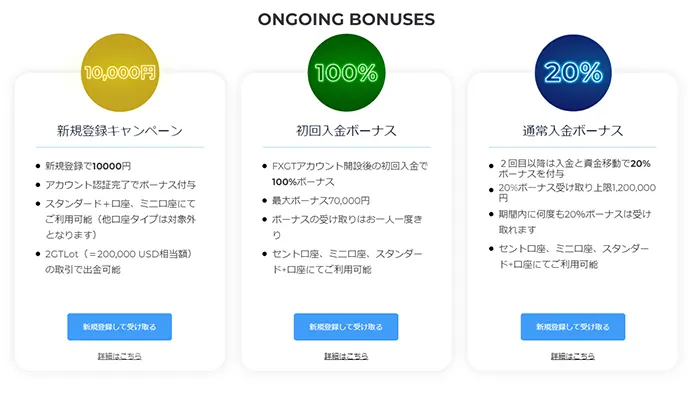 FXGTbonus