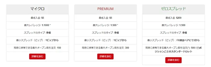 account