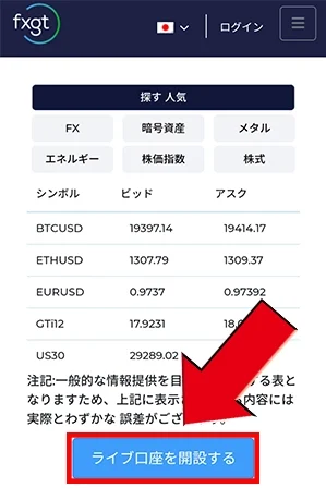 FXGT1