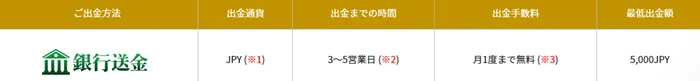 IS6FX-1